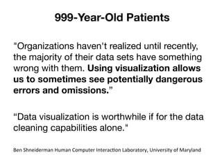 "Organizations haven't realized until recently,
the majority of their data sets have something
wrong with them. Using visualization allows
us to sometimes see potentially dangerous
errors and omissions.”
“Data visualization is worthwhile if for the data
cleaning capabilities alone."
999-Year-Old Patients
Ben	Shneiderman	Human	Computer	Interac4on	Laboratory,	University	of	Maryland	
 
