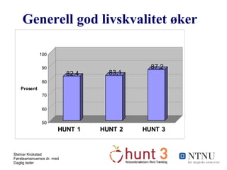 Generell god livskvalitet øker 