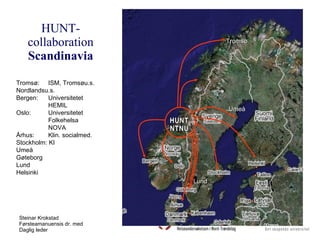 HUNT-collaboration Scandinavia HUNT NTNU Tromsø:  ISM, Tromsøu.s. Nordlandsu.s. Bergen:  Universitetet HEMIL Oslo:  Universitetet Folkehelsa NOVA Århus:  Klin. socialmed. Stockholm: KI Umeå Gøteborg Lund Helsinki Tromsø Umeå Lund 