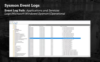 Hunting Advanced Threats Using Endpoint Telemetry | PDF