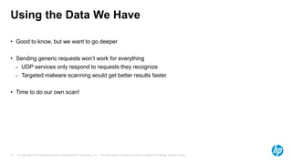 © Copyright 2013 Hewlett-Packard Development Company, L.P. The information contained herein is subject to change without notice.13
Using the Data We Have
• Good to know, but we want to go deeper
• Sending generic requests won’t work for everything
– UDP services only respond to requests they recognize
– Targeted malware scanning would get better results faster
• Time to do our own scan!
 