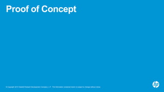 © Copyright 2013 Hewlett-Packard Development Company, L.P. The information contained herein is subject to change without notice.
Proof of Concept
 