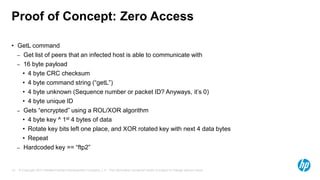 © Copyright 2013 Hewlett-Packard Development Company, L.P. The information contained herein is subject to change without notice.19
Proof of Concept: Zero Access
• GetL command
– Get list of peers that an infected host is able to communicate with
– 16 byte payload
• 4 byte CRC checksum
• 4 byte command string (“getL”)
• 4 byte unknown (Sequence number or packet ID? Anyways, it’s 0)
• 4 byte unique ID
– Gets “encrypted” using a ROL/XOR algorithm
• 4 byte key ^ 1st 4 bytes of data
• Rotate key bits left one place, and XOR rotated key with next 4 data bytes
• Repeat
– Hardcoded key == “ftp2”
 
