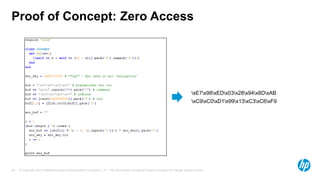 © Copyright 2013 Hewlett-Packard Development Company, L.P. The information contained herein is subject to change without notice.20
Proof of Concept: Zero Access
xE7x98xEDx03x28x94x8DxAB
xC9xC0xD1x99x13xC3xC6xF9
 