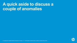 © Copyright 2013 Hewlett-Packard Development Company, L.P. The information contained herein is subject to change without notice.
A quick aside to discuss a
couple of anomalies
 