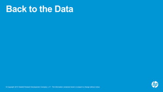 © Copyright 2013 Hewlett-Packard Development Company, L.P. The information contained herein is subject to change without notice.
Back to the Data
 