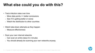 © Copyright 2013 Hewlett-Packard Development Company, L.P. The information contained herein is subject to change without notice.33
What else could you do with this?
• Track infection rates over time
– More data points == better conclusions
– See if it’s getting better or worse
– Watch the distribution to other countries
• Watch take-down attempts as they happen
– Measure effectiveness
• Scan your own internal networks
– Can scan an entire class A in minutes
– You should already be scanning your own networks anyway
 