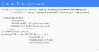 Conan Конструкция
<projdir>/conanbuild.info - conan CMake пути к библиотекам и CMake макросы;
/conaninfo.txt - настр. проекта (опции библ., архитектура, компилятор).
~/.conan/conan.conf
/settings.yml
/data/OpenSSL/1.0.2g/lasote/stable
/data/Boost/1.63.0/eliaskousk/stable
/export/FindBoost.cmake
/package/799.someid.99b/FindBoost.cmake
/conaninfo.txt
/include/boost/*/*.hpp
/lib/libboost_*.dylib
25
 