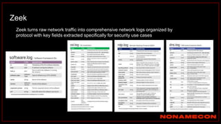 Zeek
Zeek turns raw network traffic into comprehensive network logs organized by
protocol with key fields extracted specifically for security use cases
 