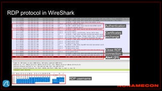 RDP protocol in WireShark
Authentication
Certificates
exchange
Close RDP
connection:
Alert (21)
RDP username
 