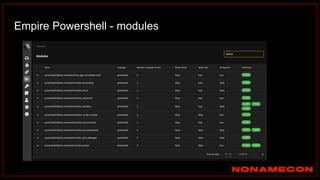 Empire Powershell - modules
 