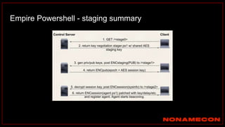 Empire Powershell - staging summary
 