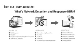 $cat our_team.about.txt
 
