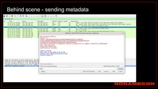 Behind scene - sending metadata
 