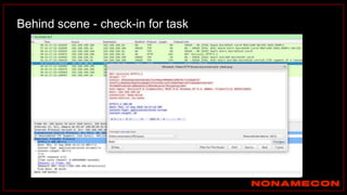 Behind scene - check-in for task
 