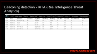 Beaconing detection - RITA (Real Intelligence Threat
Analytics)
 