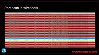 Port scan in wireshark
 