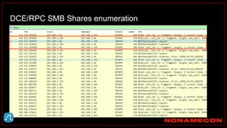 DCE/RPC SMB Shares enumeration
 
