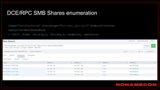 DCE/RPC SMB Shares enumeration
index="netshareenum" sourcetype="bro:dce_rpc:json" endpoint=srvsvc
operation=NetrShareEnum
| table _time, id.orig_h, id.resp_h, endpoint, operation
 