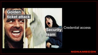 Credential access
Security
team
Golden
ticket attack
 