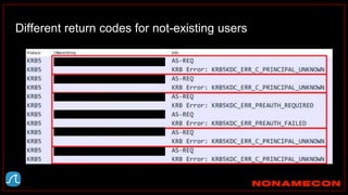 Different return codes for not-existing users
 