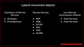 Lateral movement attacks
● Zerologon
● PrintNightmare
● RDP
● SMB
● DCOM
● SSH
● VNC
● WinRM
● Pass-the-hash
● Pass-the-ticket
Exploitation of Remote
Services
Remote Services Use Alternate
Authentication Material
 