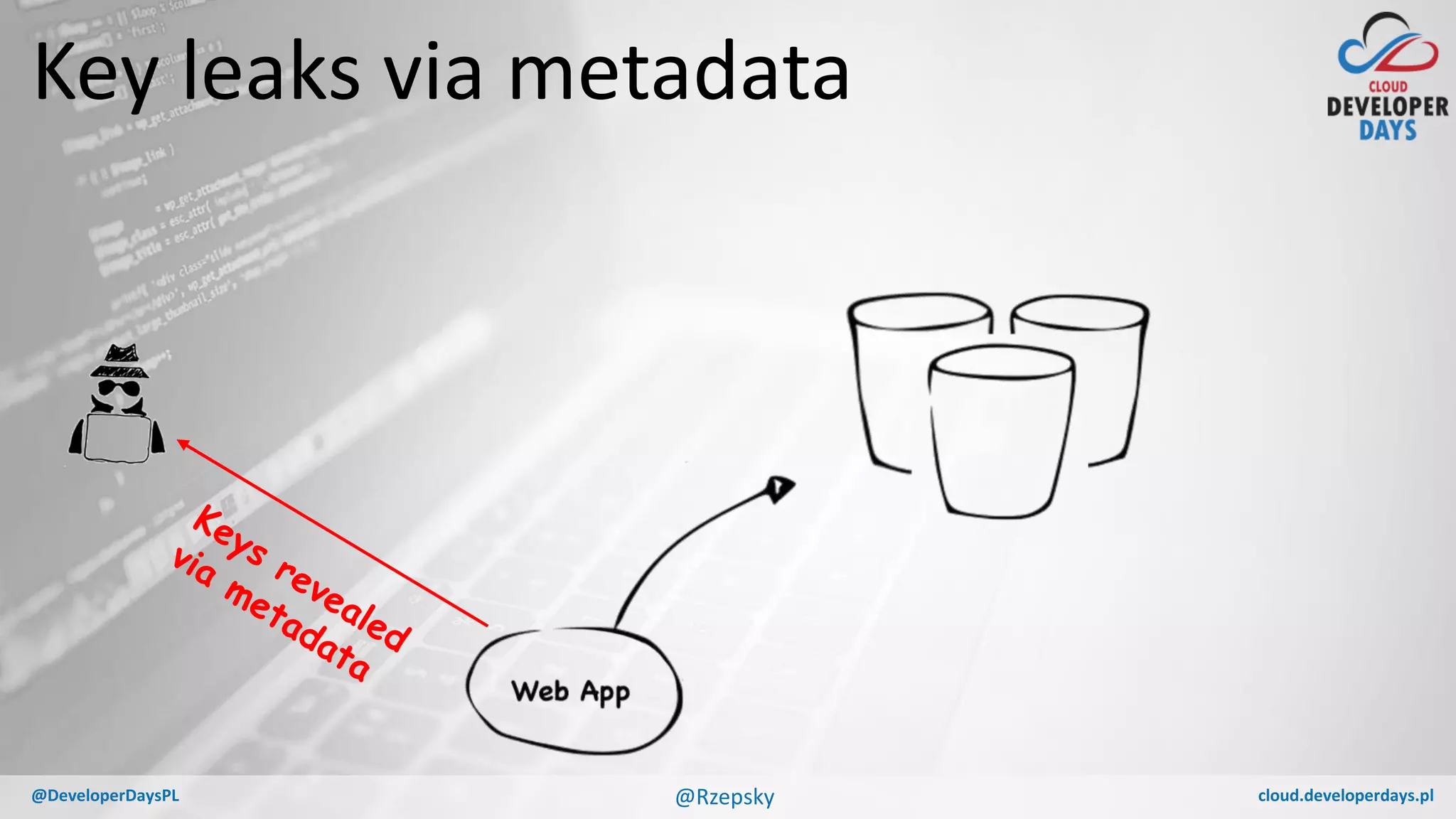 cloud.developerdays.pl@DeveloperDaysPL
Key leaks via metadata
@Rzepsky
 