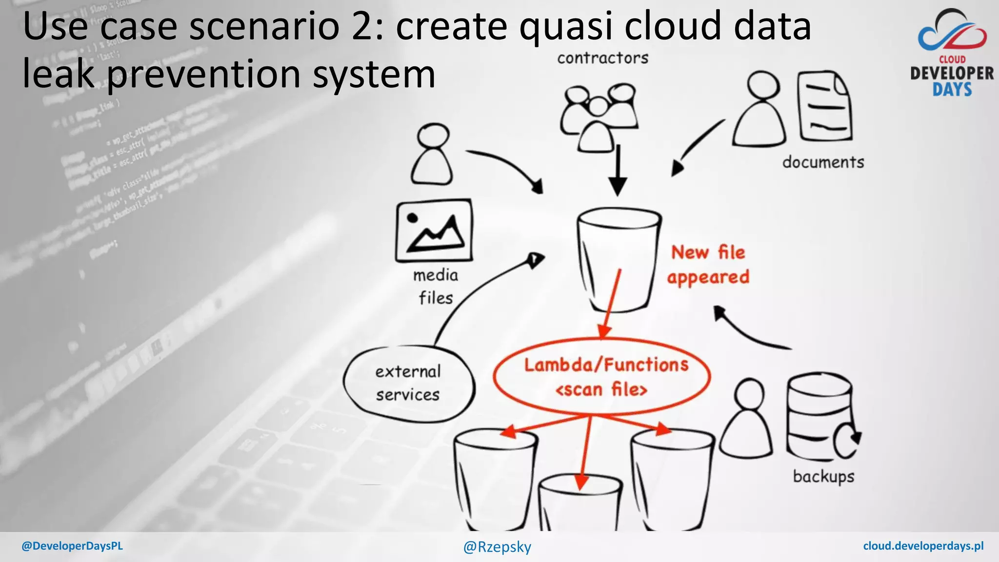 cloud.developerdays.pl@DeveloperDaysPL
Use case scenario 2: create quasi cloud data
leak prevention system
@Rzepsky
 