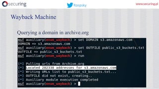 Querying a domain in archive.org
Wayback Machine
Rzepsky
 