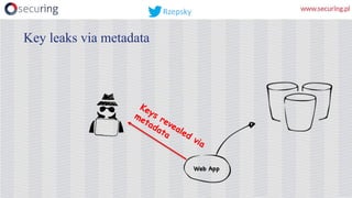 Key leaks via metadata
Rzepsky
 