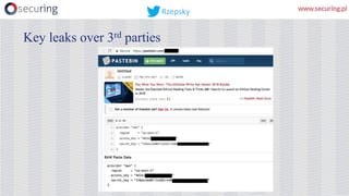 Key leaks over 3rd parties
Rzepsky
 