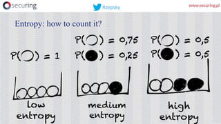 Entropy: how to count it?
P( ) = 1
low
entropy
P( ) = 0,75
P( ) = 0,25
medium
entropy
P( ) = 0,5
P( ) = 0,5
high
entropy
Rzepsky
 