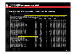 Show active processes via _EPROCESS list parsing




                                                   5
 