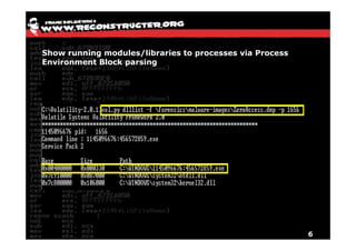 Show running modules/libraries to processes via Process
Environment Block parsing




                                                          6
 