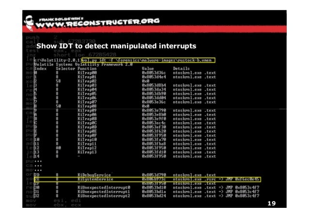 Rootkit Ntoskrnl Execution