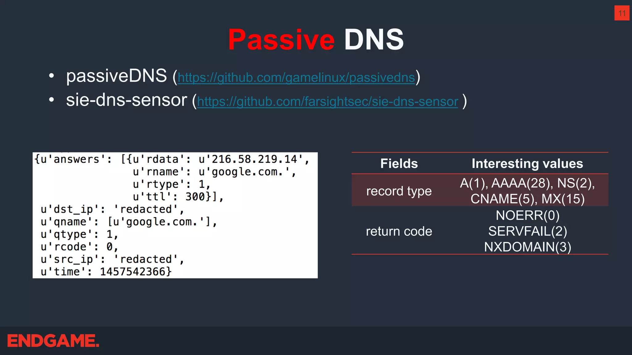 Passive DNS
• passiveDNS (https://github.com/gamelinux/passivedns)
• sie-dns-sensor (https://github.com/farsightsec/sie-dns-sensor )
11
Fields Interesting values
record type
A(1), AAAA(28), NS(2),
CNAME(5), MX(15)
return code
NOERR(0)
SERVFAIL(2)
NXDOMAIN(3)
 