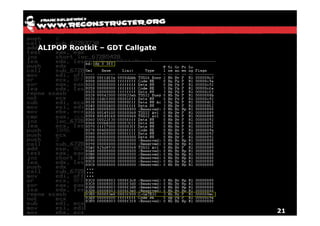 ALIPOP Rootkit – GDT Callgate




                                21
 
