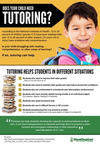 Does Your Child Need Tutoring?