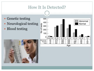 How It Is Detected?
 Genetic testing
 Neurological testing
 Blood testing
 