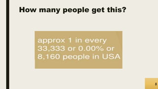 How many people get this?
8
 
