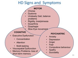 MOTOR
• Chorea
• Dystonia
• Unsteady Gait, balance
problems
• Rigidity, bradykinesia
• Dysarthria
• Dysphagia
• Slow Eye movement
COGNITIVE
• Executive Dysfunction
• Concentration
• Attention
• Multi-tasking
• Visuospatial Dysfunction
• Memory Problems- loss of
short term memory
PSYCHIATRIC
• Anxiety
• Depression
• Anger
• Fear
• Compulsive behaviour
• Apathy
• Suicidality
13
HD Signs and Symptoms
 
