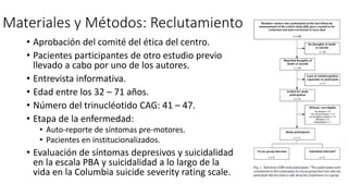 Materiales y Métodos: Reclutamiento
• Aprobación del comité del ética del centro.
• Pacientes participantes de otro estudio previo
llevado a cabo por uno de los autores.
• Entrevista informativa.
• Edad entre los 32 – 71 años.
• Número del trinucléotido CAG: 41 – 47.
• Etapa de la enfermedad:
• Auto-reporte de síntomas pre-motores.
• Pacientes en institucionalizados.
• Evaluación de síntomas depresivos y suicidalidad
en la escala PBA y suicidalidad a lo largo de la
vida en la Columbia suicide severity rating scale.
 