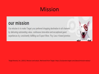 Mission
Target Brands, Inc. (2015). Mission and values. Retrieved from Target: https://corporate.target.com/about/mission-values/
 