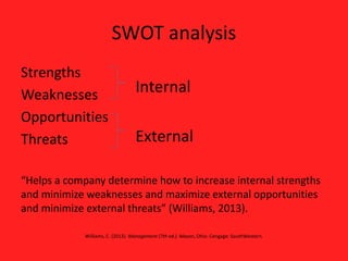 SWOT analysis
Strengths
Weaknesses
Opportunities
Threats
“Helps a company determine how to increase internal strengths
and minimize weaknesses and maximize external opportunities
and minimize external threats” (Williams, 2013).
Williams, C. (2013). Management (7th ed.). Mason, Ohio: Cengage: SouthWestern.
Internal
External
 