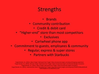 Strengths
• Brands
• Community contribution
• Credit & debit card
• “Higher-end” store than most competitors
• Exclusives
• Cartwheel phone app
• Commitment to guests, employees & community
• Regular, express & super stores
• Partners with Starbucks
Target Brands, Inc. (2015). About Target. Retrieved from Target: https://corporate.target.com/about/shopping-experience
Target Brands, Inc. (2015). Discover Target. Retrieved from Target: https://corporate.target.com/discover/design-innovation
Target Brands, Inc. (2015). About Target. Retrieved from Target: https://corporate.target.com/about
Target Brands, Inc. (2015). corporate fact sheet. Retrieved from Target: http://pressroom.target.com/corporate75hGKTZrWkoxKiXDuW-
FJ0RVlXQ&bvm=bv.83829542,d.eXY
 