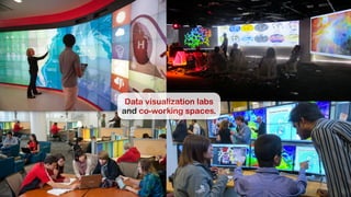 Data visualization labs
and co-working spaces.
 