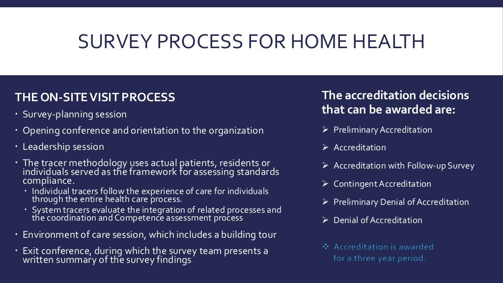 The Joint Commission Home Healthcare 2017