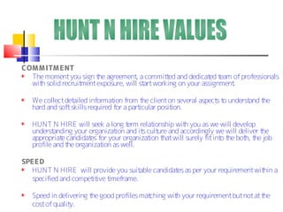 COMMITMENT
  The moment you sign t agreement a commit ed and dedicat t
                        he            ,       t              ed eam of professionals
  wit solid recruit
     h             ment exposure, will st working on your assignment
                                         art                        .

   We collect det ailed informat from t client on several aspect t underst t
                                 ion        he                  s o       and he
   hard and soft skills required for a particular position.

   HUNT N HIRE will seek a long t   erm relationship wit you as we will develop
                                                        h
   underst anding your organizat and it cult and accordingly we will deliver t
                                ion      s     ure                              he
   appropriat candidat for your organizat t will surely fit int t bot t job
             e         es                   ion hat                o he h, he
   profile and t organizat as well.
                he         ion

SPEED
  HUNT N HIRE will provide you suit   able candidat as per your requirement wit a
                                                   es                          hin
  specified and compet ive t
                      it    imeframe.

   Speed in delivering t good profiles mat
                        he                ching wit your requirement but not at t
                                                   h                             he
   cost of quality.
 