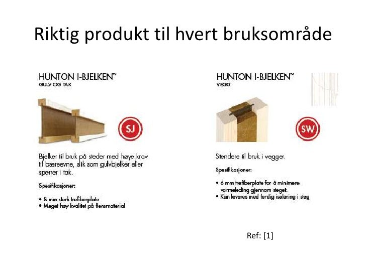 Alm bruksområde Alm bruksområde