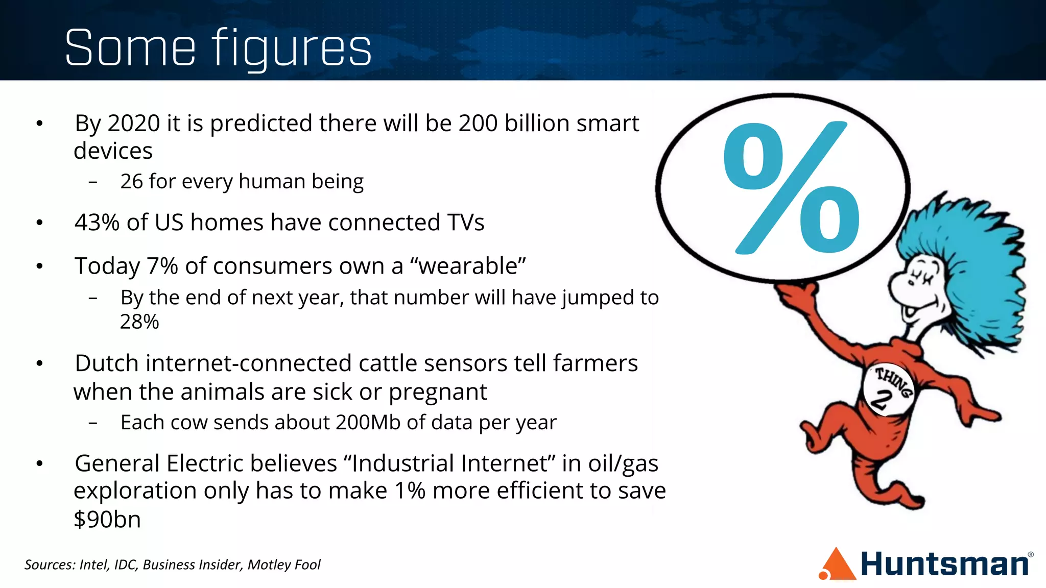 Some ﬁgures
•  By 2020 it is predicted there will be 200 billion smart
devices
–  26 for every human being
•  43% of US homes have connected TVs
•  Today 7% of consumers own a “wearable”
–  By the end of next year, that number will have jumped to
28%
•  Dutch internet-connected cattle sensors tell farmers
when the animals are sick or pregnant
–  Each cow sends about 200Mb of data per year
•  General Electric believes “Industrial Internet” in oil/gas
exploration only has to make 1% more eﬃcient to save
$90bn
Sources:	
  Intel,	
  IDC,	
  Business	
  Insider,	
  Motley	
  Fool	
  
%	
  
 